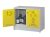 SAFETYBOX® AB 900/50 biztonsági vegyszerszekrény savak, lúgok részére (30 liter)